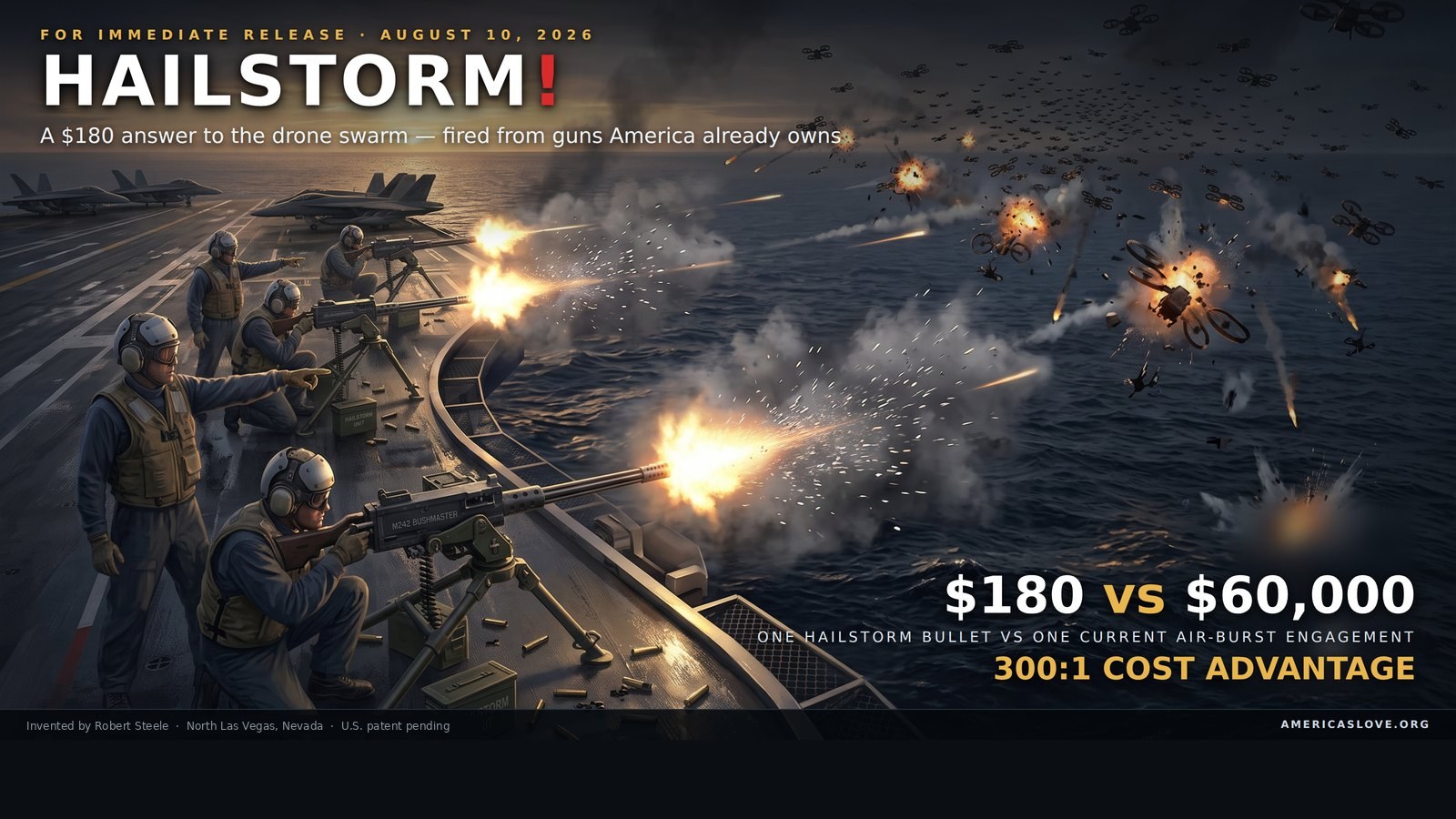 HAILSTORM — the $180 answer to the drone swarm, from guns America already owns